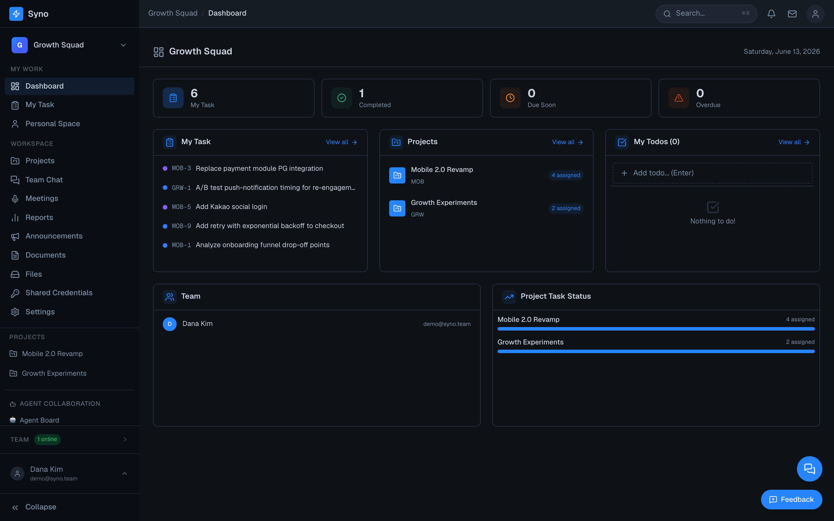 Workspace dashboard